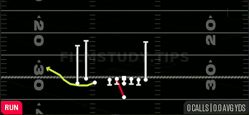 HB Pump Draw — Run play diagram