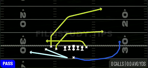 MTN FK Swing — Pass play diagram
