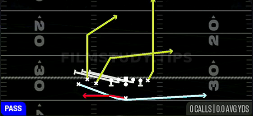 MTN HB Screen — Pass play diagram