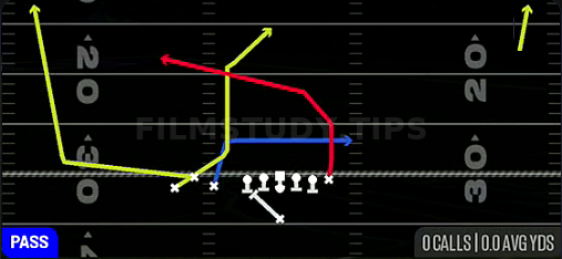 PA Draw Shot — Pass play diagram
