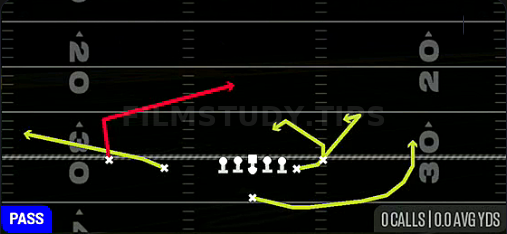 Dragon Spacing — Pass play diagram