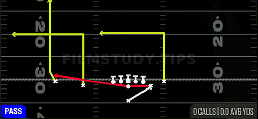 PA Boot Slide — Pass play diagram