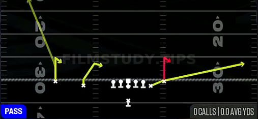 Stick — Pass play diagram