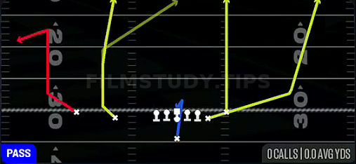 Switch X Comeback — Pass play diagram