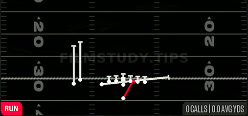 Duo Wrap — Run play diagram