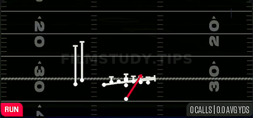 HB Counter Str — Run play diagram