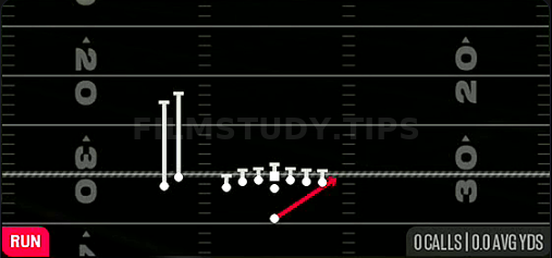 HB Stretch — Run play diagram