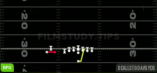 HB Zone Alert Smoke — RPO play diagram