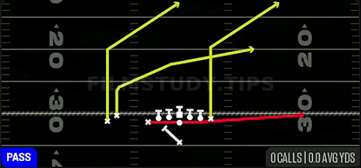 PA Boot Slide — Pass play diagram