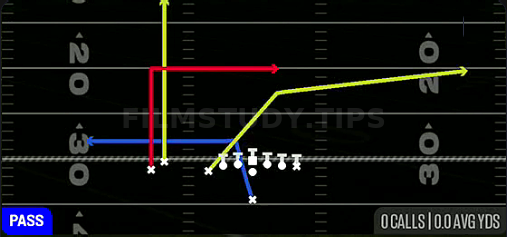 PA Dagger U Cross — Pass play diagram