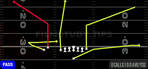 Smash — Pass play diagram