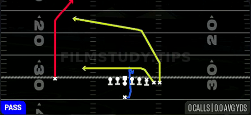Close PA Cross — Pass play diagram
