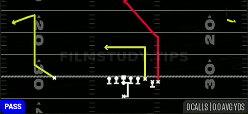 Close PA Post — Pass play diagram