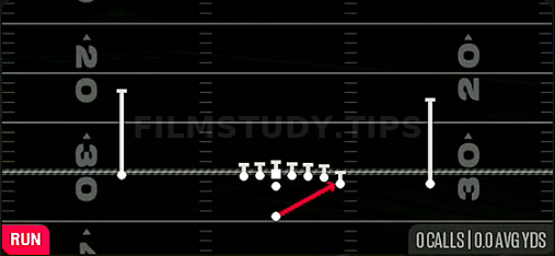 HB Mid Zone — Run play diagram