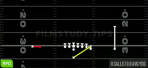 HB Stretch Alert Smoke — RPO play diagram
