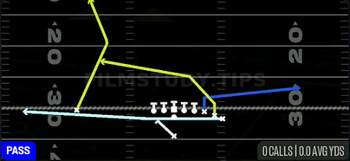 MTN PA FK Slide — Pass play diagram