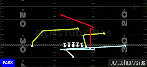 MTN PA Poco Slide — Pass play diagram