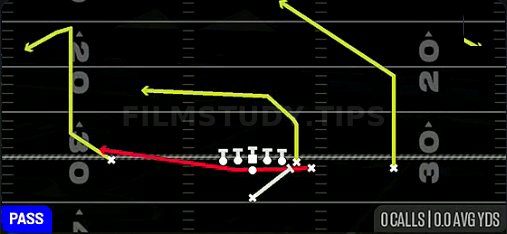PA Boot LT — Pass play diagram