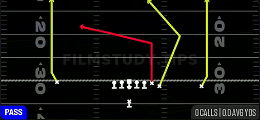 TE Attack — Pass play diagram