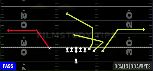 DBL Outs — Pass play diagram