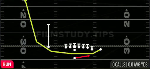 HB Toss FK Reverse — Run play diagram
