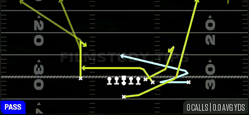 MTN Corndog Trail — Pass play diagram