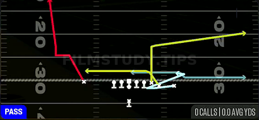 MTN Out N Up — Pass play diagram