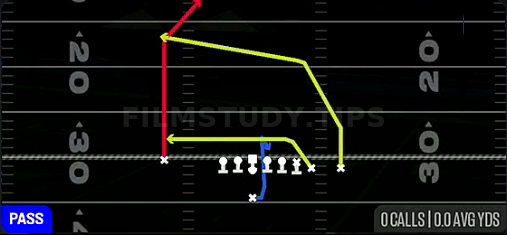 PA Cross — Pass play diagram