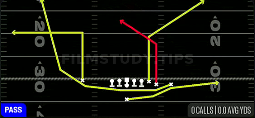 PA FK Toss Wheel — Pass play diagram