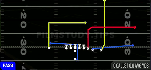 PA TE Flood — Pass play diagram