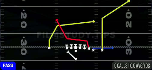 PA Y-Drag Wheel — Pass play diagram