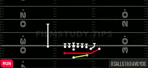 Pitch WR Reverse — Run play diagram