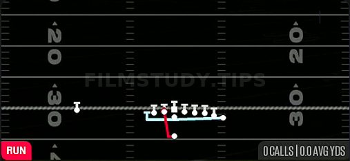 MTN HB Plunge — Run play diagram