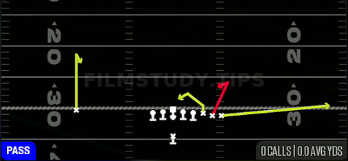 MTN Spacing — Pass play diagram