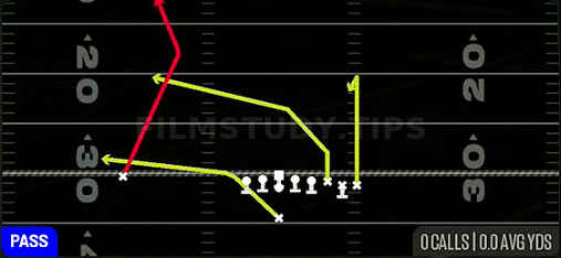 PA X Burst Cross — Pass play diagram