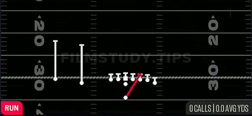 HB Misdirection — Run play diagram