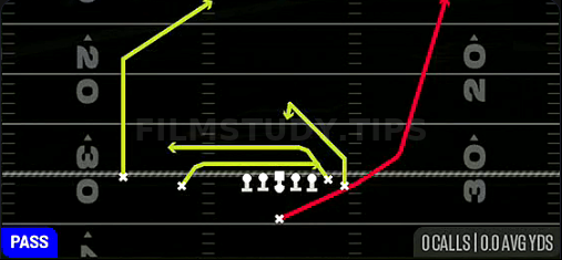 Inside Cross — Pass play diagram