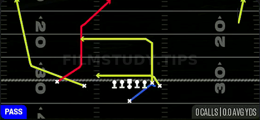 Jet 6 Drive Wheel — Pass play diagram