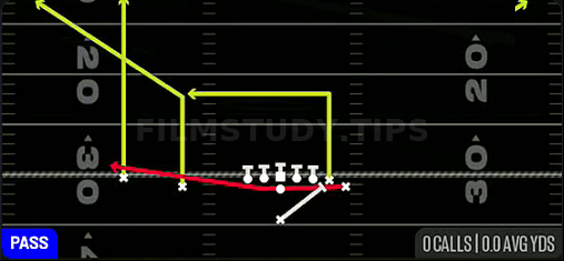 PA Boot LT — Pass play diagram