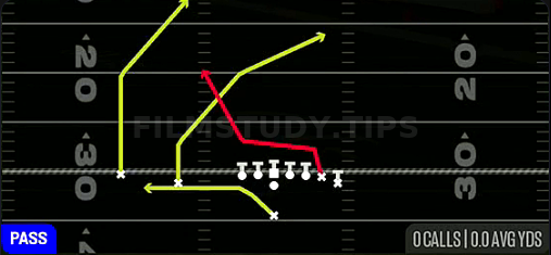 PA Boot TE Leak — Pass play diagram