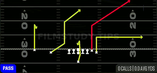 PA FL Dive — Pass play diagram