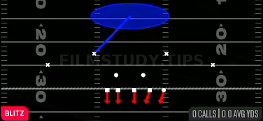 Sam Crash — Blitz play diagram