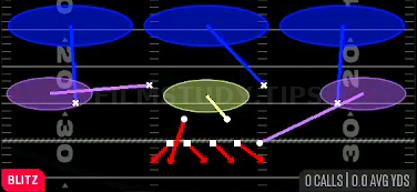 Will Go Fire 3 — Blitz play diagram