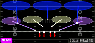 Cover 3 Match — Match play diagram