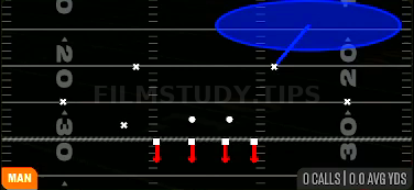 Bracket Switch Willie — Man play diagram