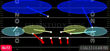 Nickel 2 Trap — Blitz play diagram