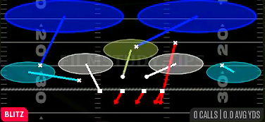 Show SS Sim 2 — Blitz play diagram