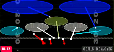 Nickel Sim 2 — Blitz play diagram