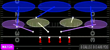 Cov 3 Buzz Match WK — Match play diagram