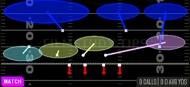 Cover 3 Show 2 — Match play diagram